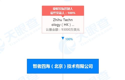 計算機軟硬件技術開發的現狀與未來趨勢